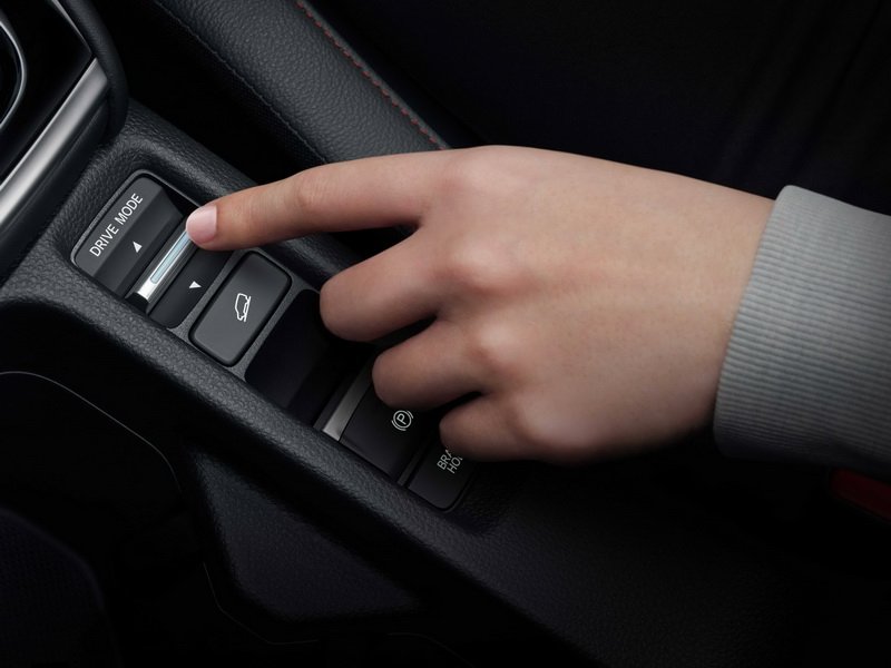 Honda HRV e-HEV 21