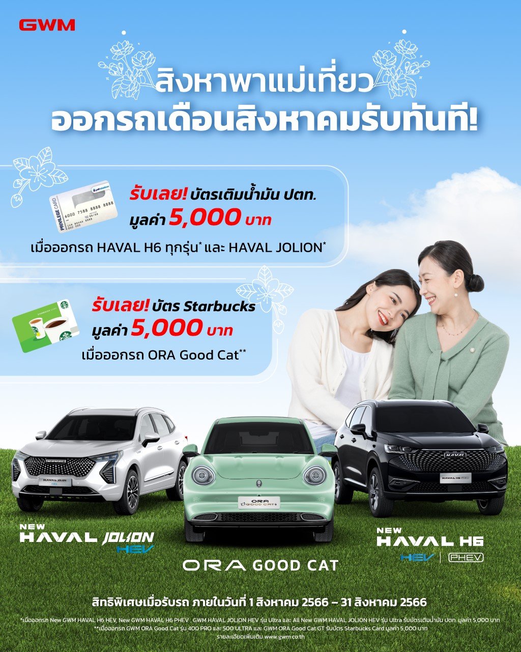 เกรม วอลล์ มอเตอร์ 1