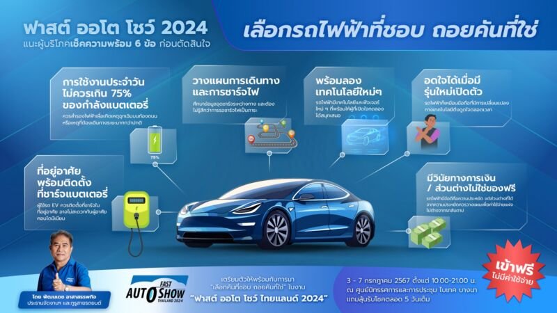 Fast Auto Show 2024 4