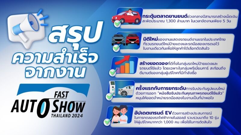 ฟาสต์ ออโต โชวื 2024 9