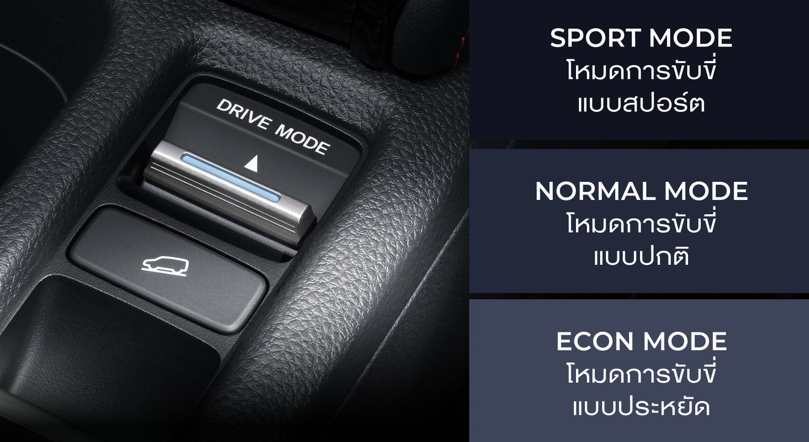 ฮอนด้า เอชอาร์-วี อี:เอชอีวี 12