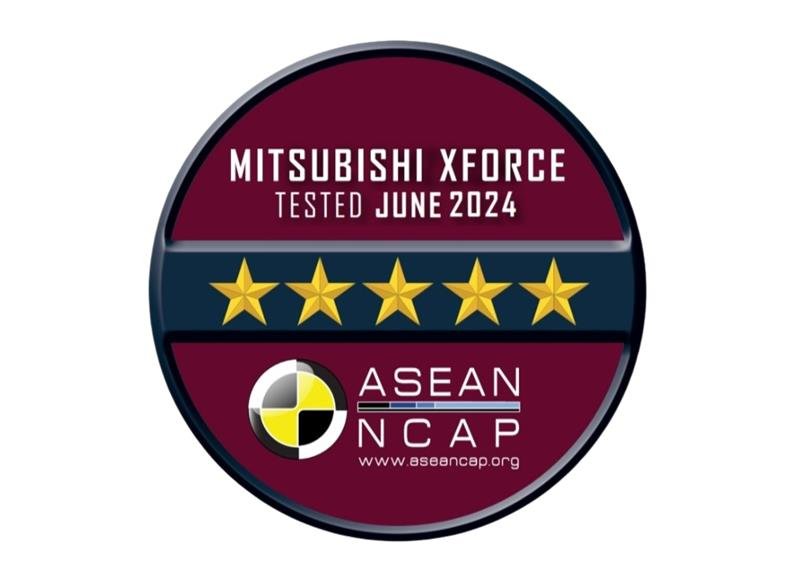 All New Mitsubishi X Force 1