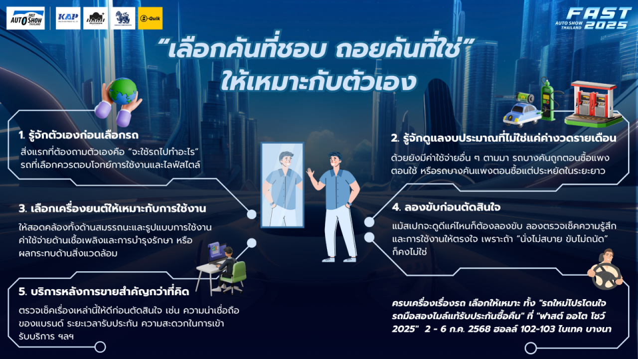 ฟาสต์ ออโต โชว์ ไทยแลนด์ 2025 2