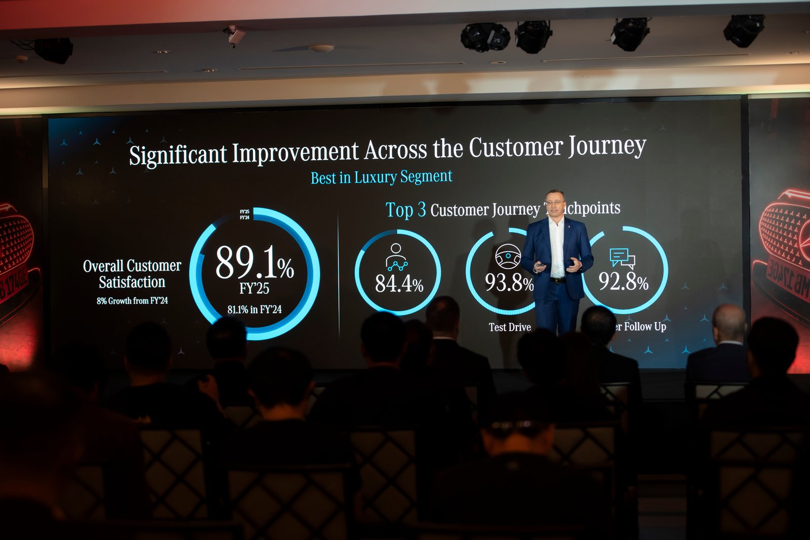 เมอร์เซเดส-เบนซ์ ประเทศไทย 4