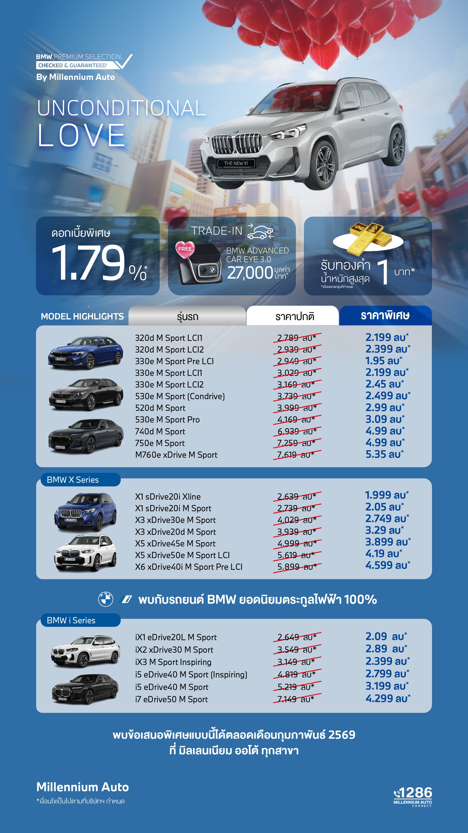 มิลเลนเนียม ออโต้ กรุ๊ป 4