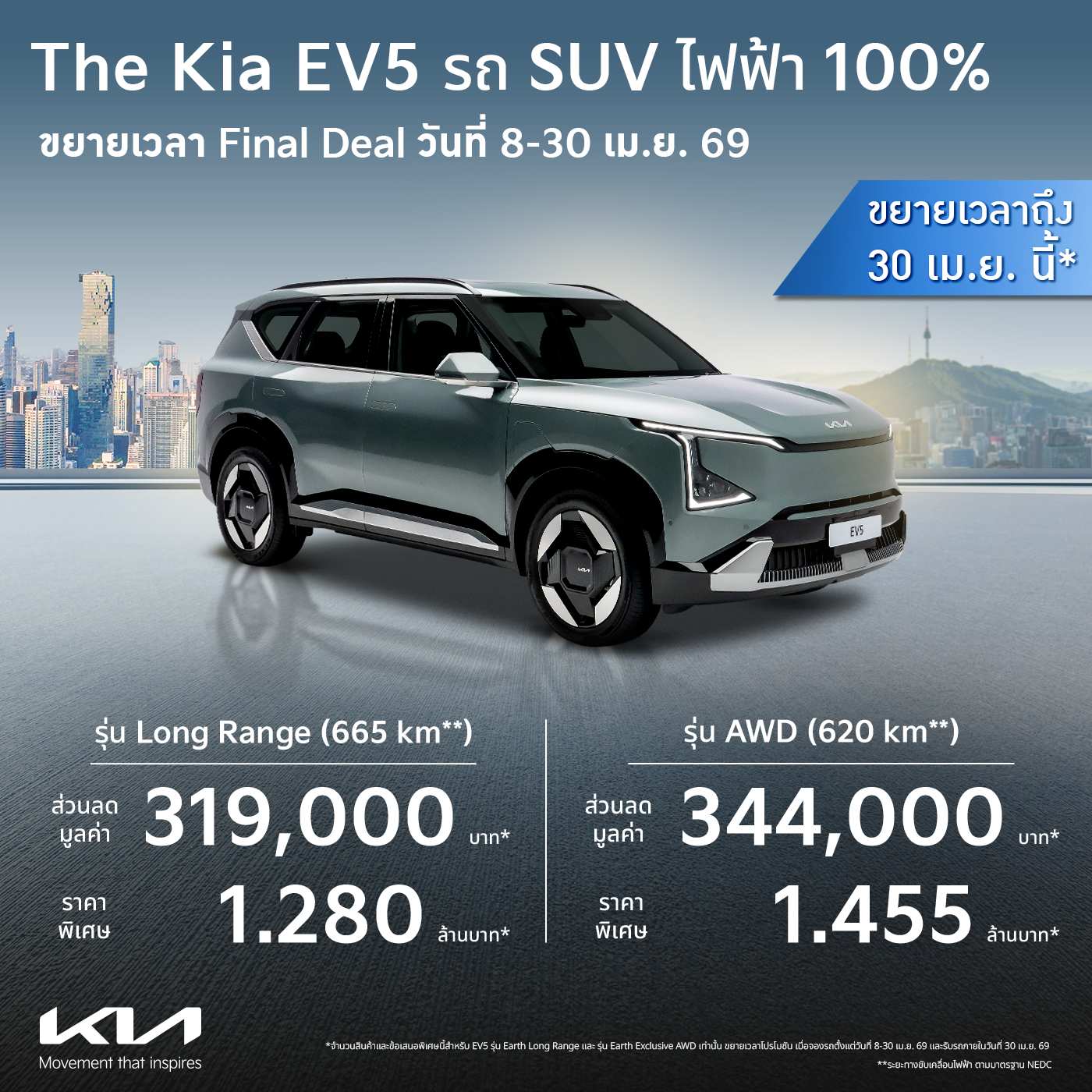 The Kia EV5 1