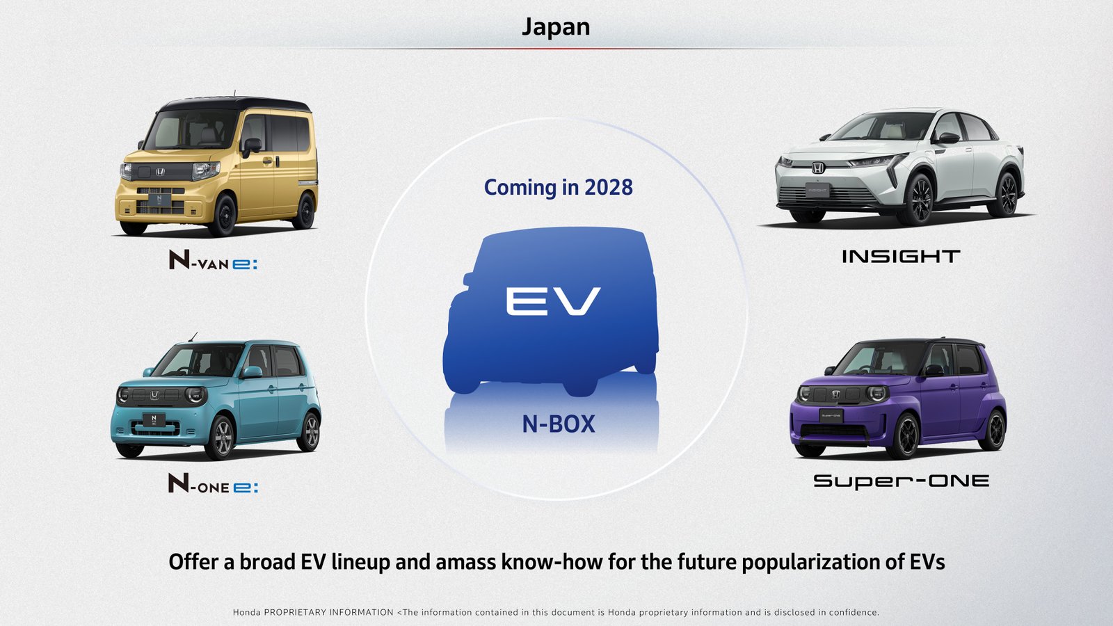 HIONDA 7