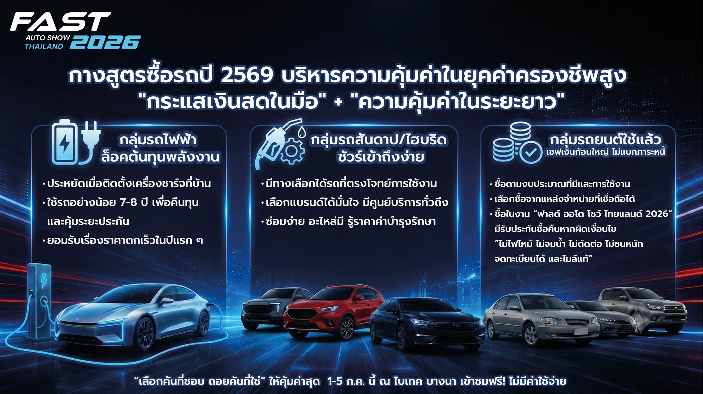 FAST Auto Show Thailand 2