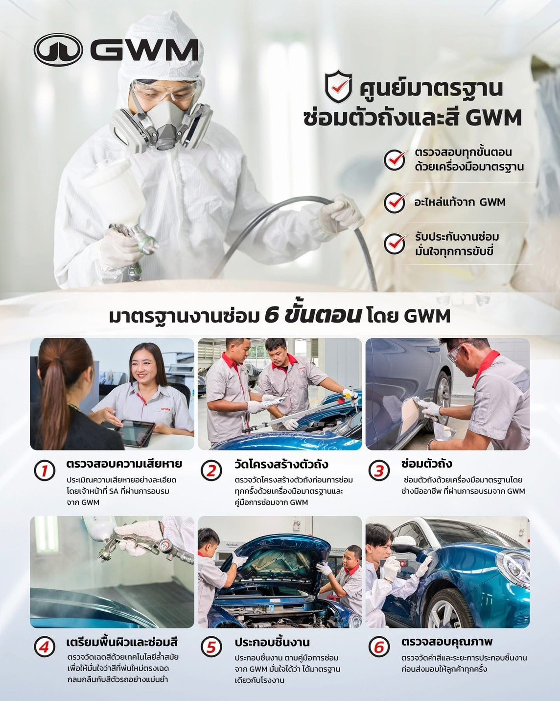 GWM Thailand 3