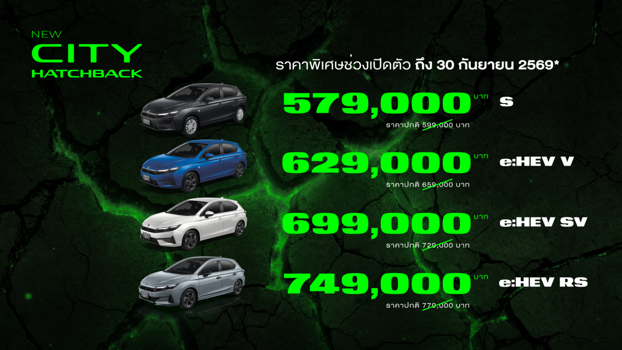 Honda City ใหม่ 3