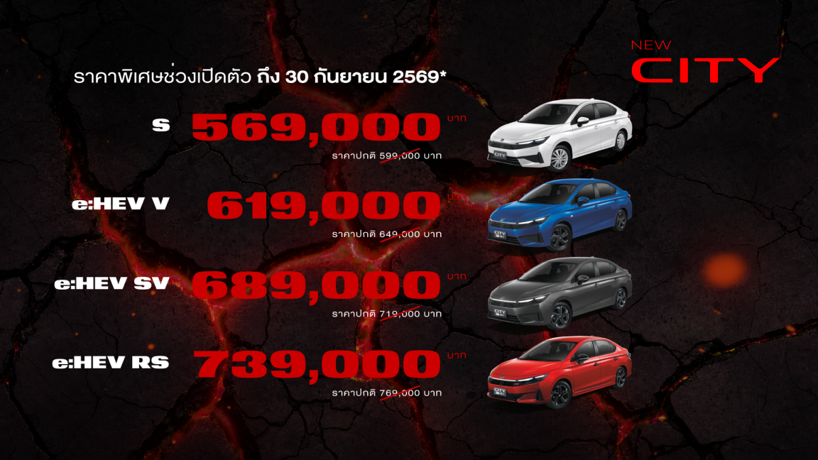 Honda City ใหม่ 4