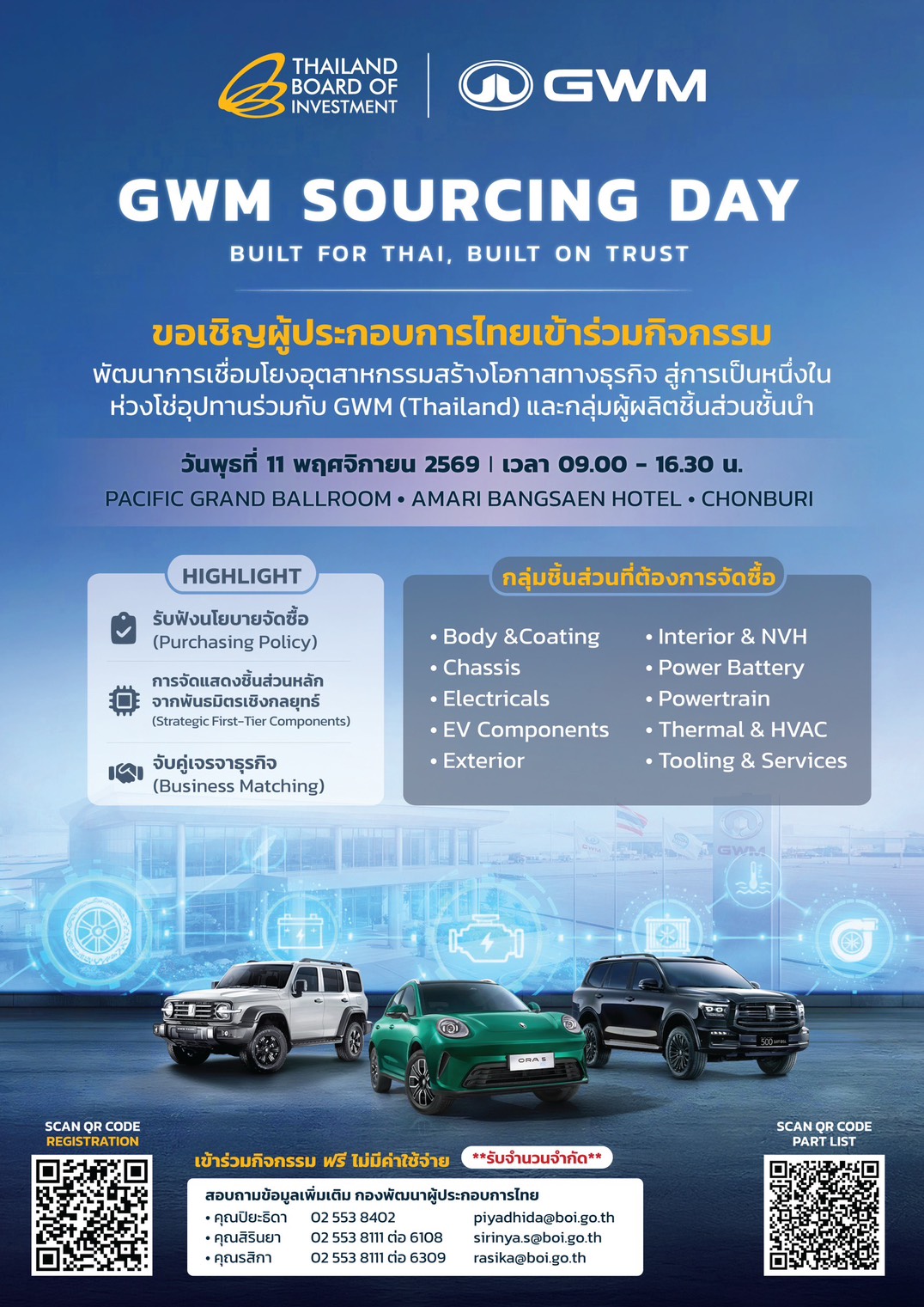 GWM 2