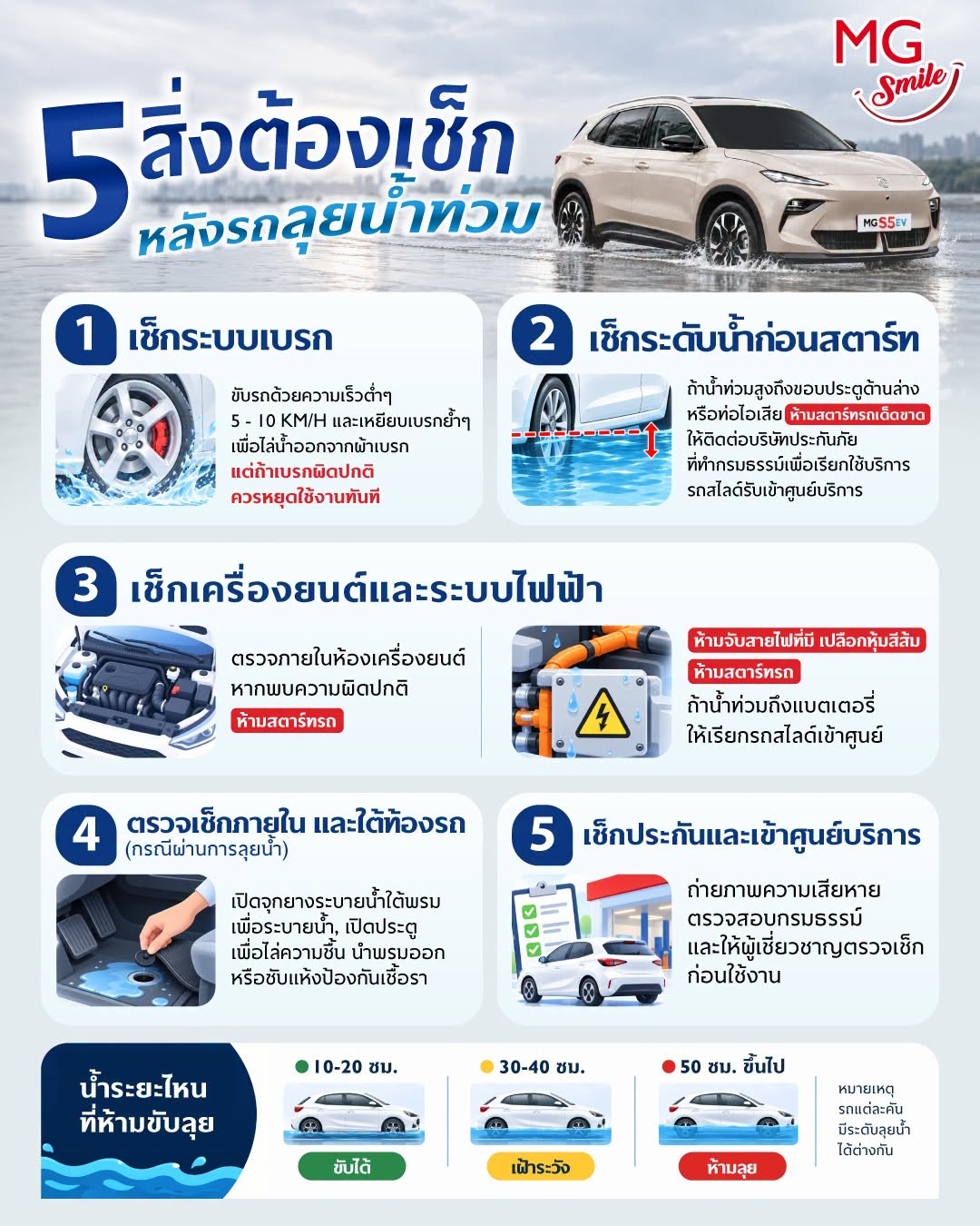 เอ็มจี 2